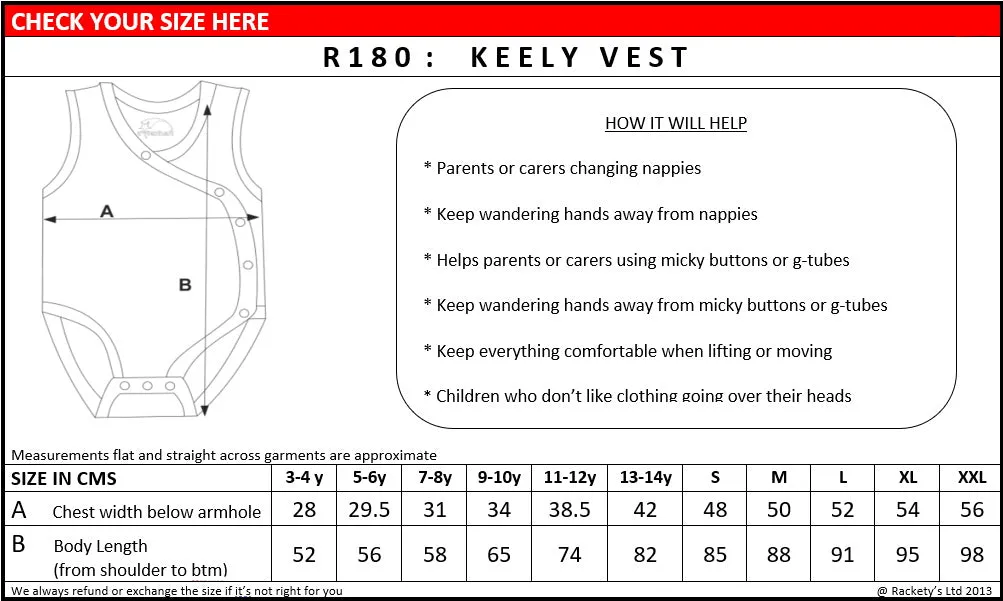 R180 Thermal Keeley Peg Tube Access